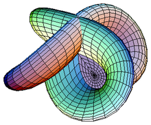 Differential geometry and geometric analysis