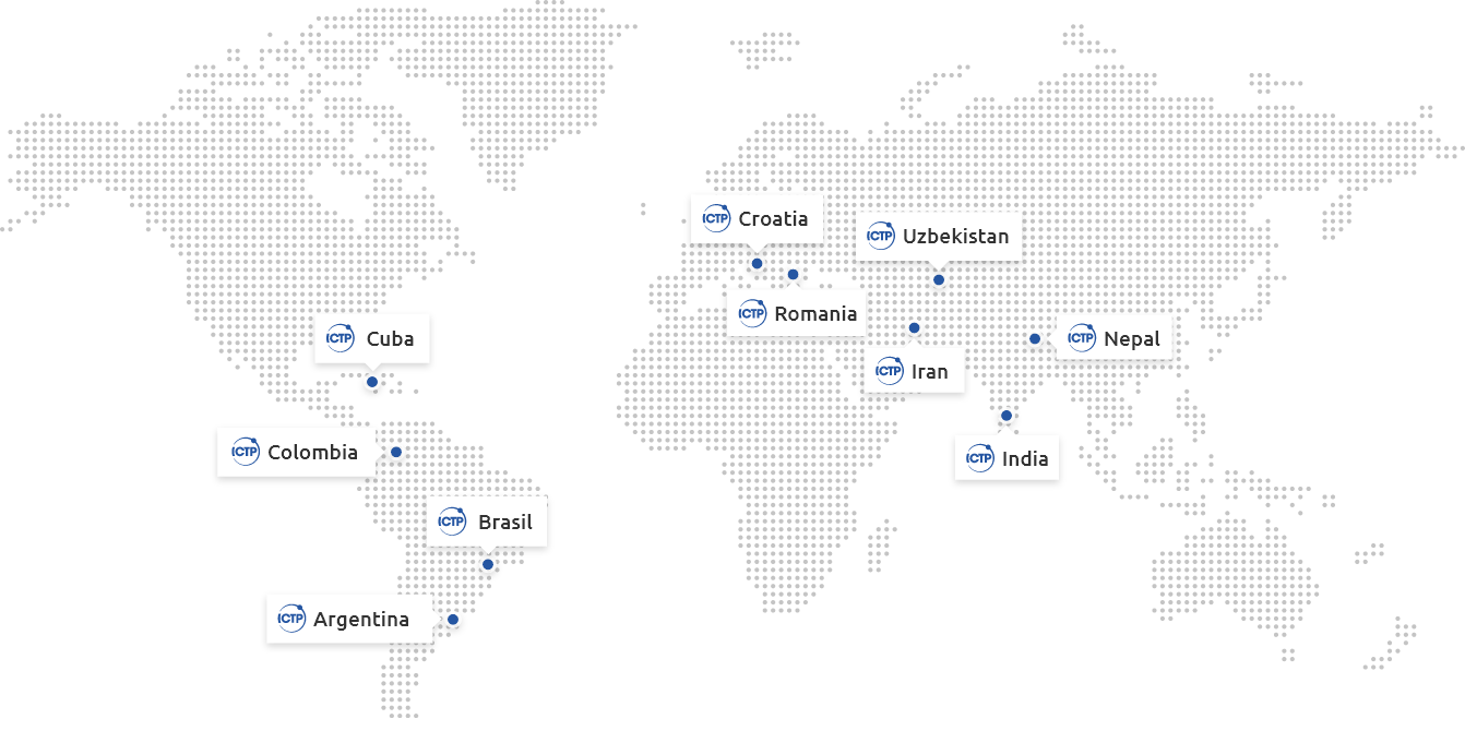 Research networks map