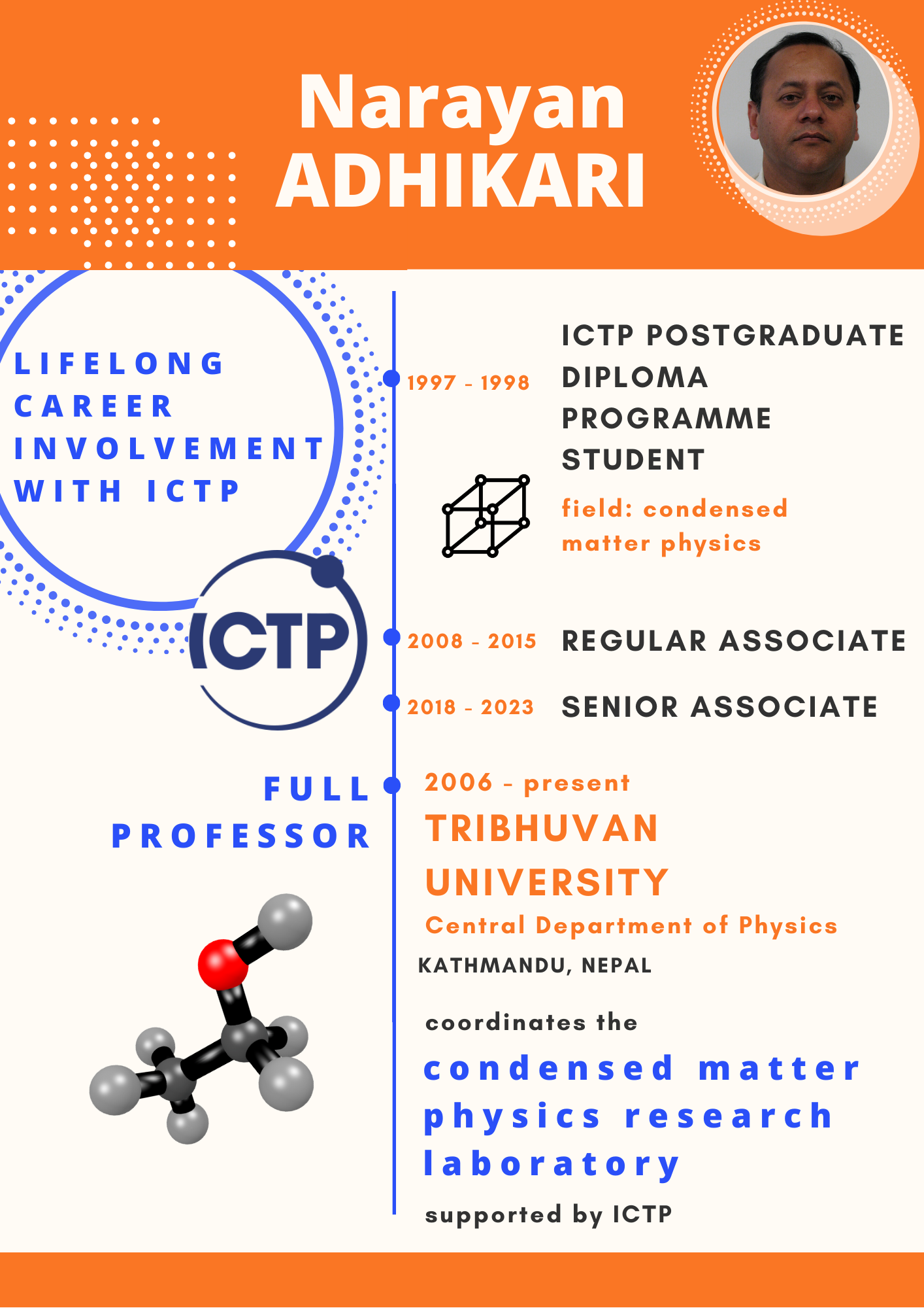 ICTP Connections: Nepal