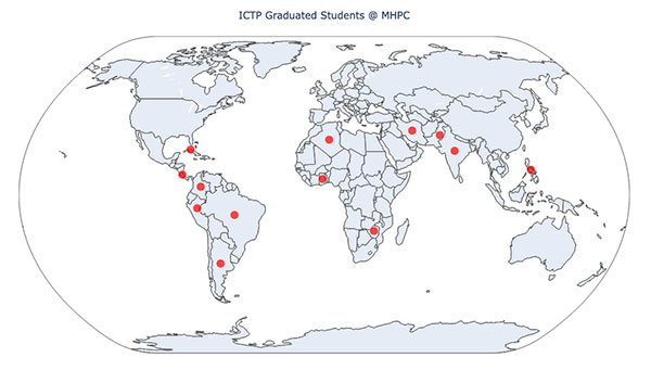 MHPC Map Graduates