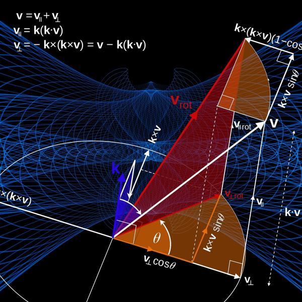 Algebraic geometry