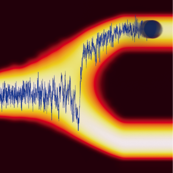 stochastic thermodynamics