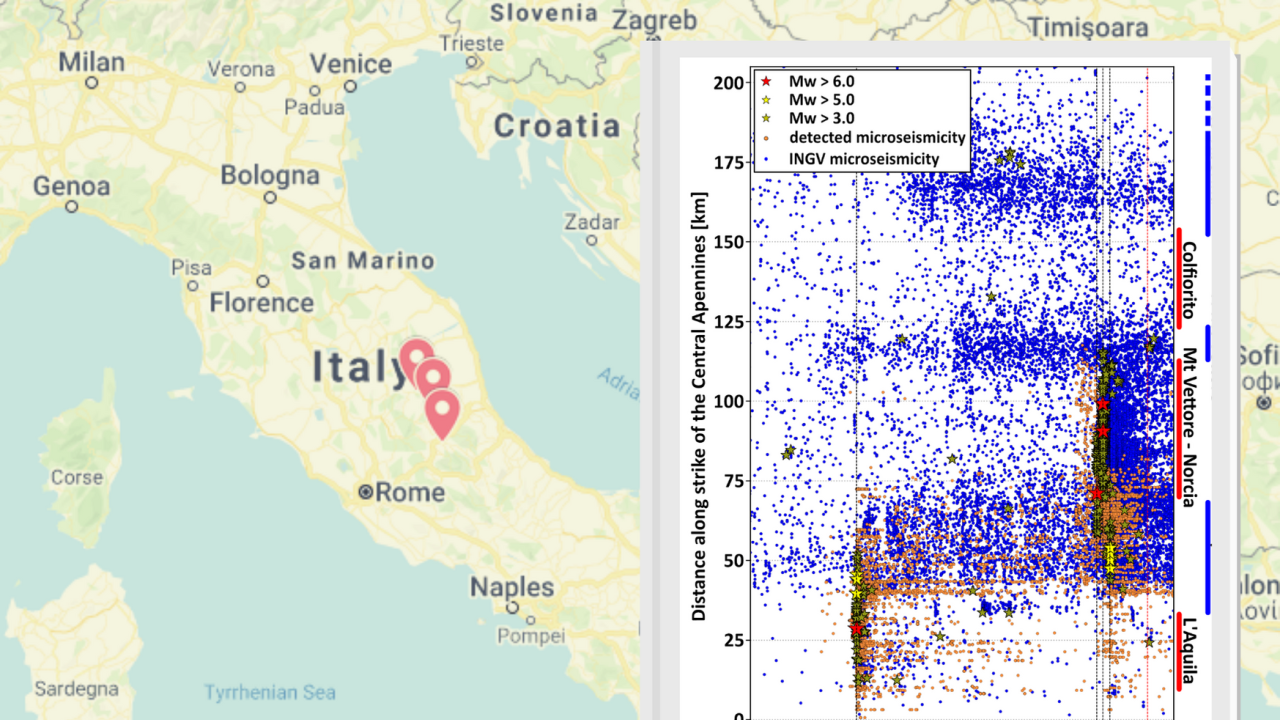 Earthquake Insights