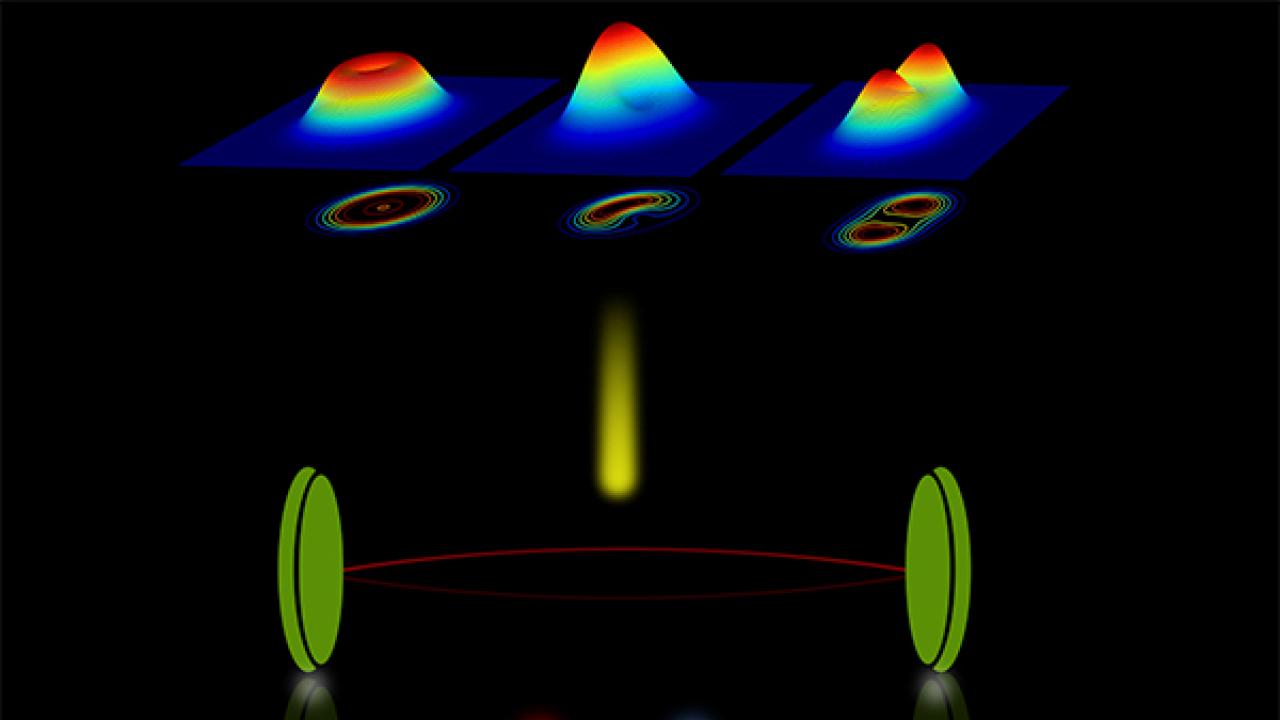 Quantum Research Published