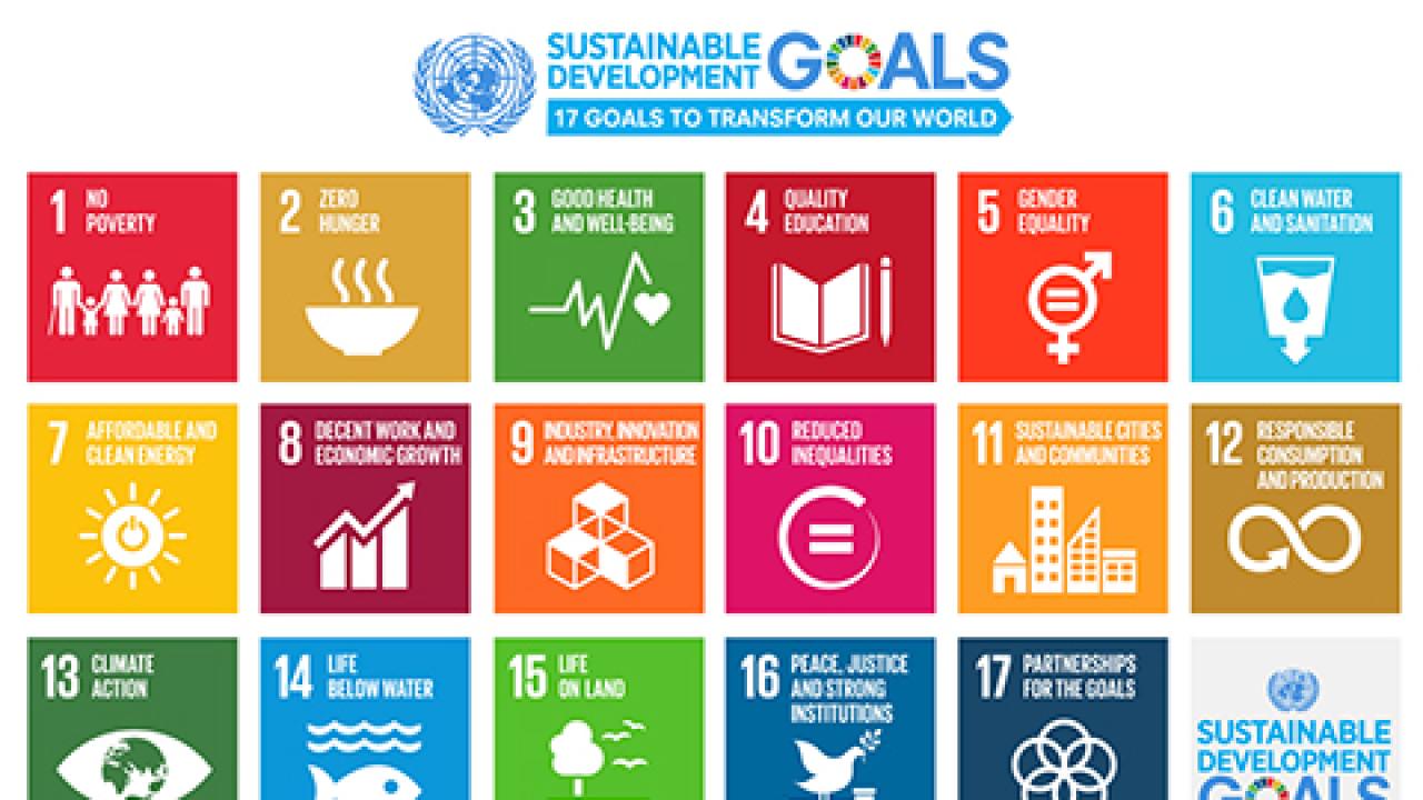 Science for Sustainability