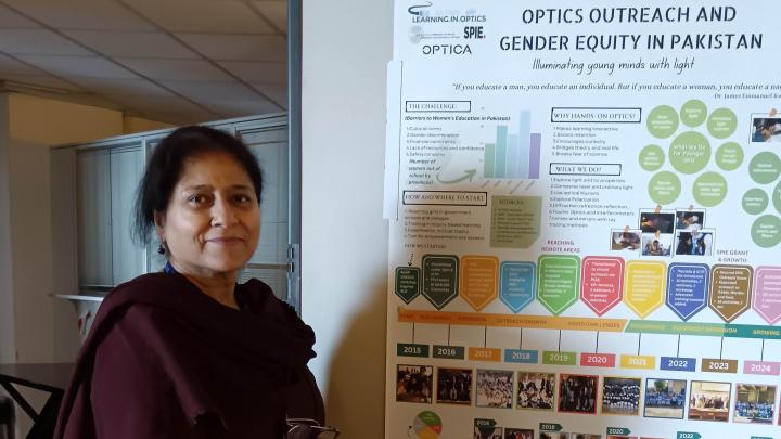 Imrana Ashraf at the 2025 ICTP Winter College on Optics