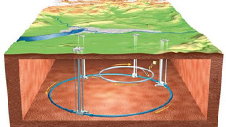 Location of the 27-km LHC tunnel (in blue) on the Swiss-France border. The four main experiments (ALICE, ATLAS, CMS, and LHCb) are located in underground caverns connected to the surface by 50 m to 150 m pits.