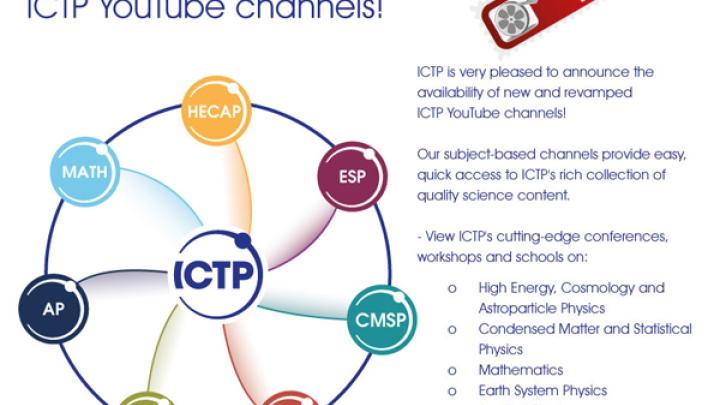 ICTP YouTube Channels