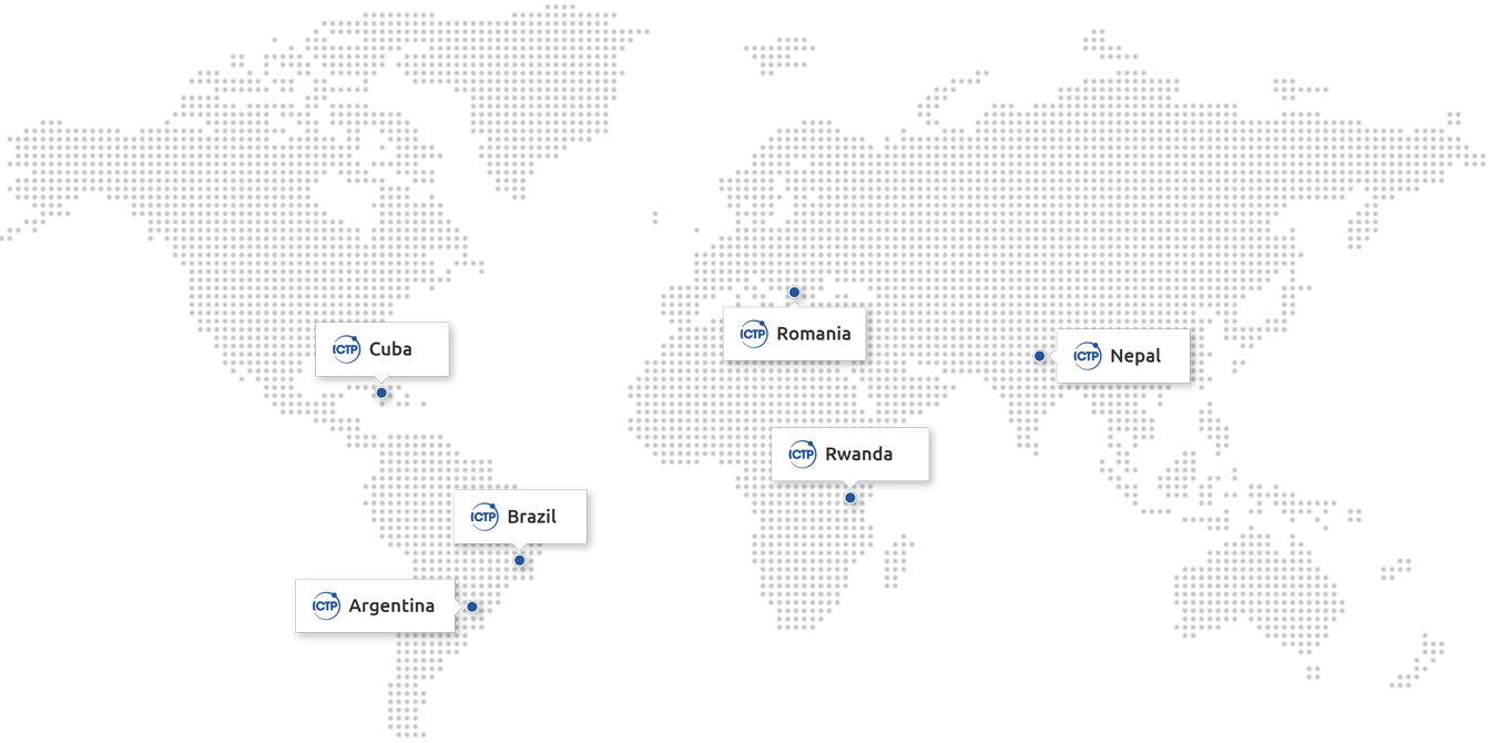 ICTP Research Networks